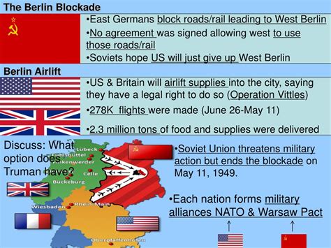 Berlin summary .